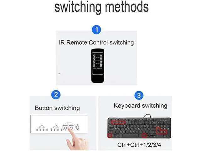 Alt view image 4 of 7 - 4 Port USB HDMI KVM Matrix 4x2 Dual Monitor 4K @60Hz HDR Switch Splitter 4 in 2 Out HDMI 2.0 Switcher for USB 2.0 Keyboard Mouse PC with Dual Independent Audio, Support Auto Scale, Audio Extractor