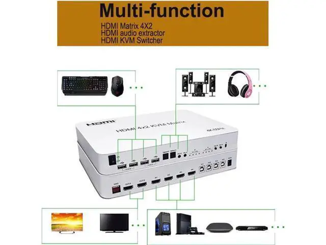 Alt view image 6 of 7 - 4 Port USB HDMI KVM Matrix 4x2 Dual Monitor 4K @60Hz HDR Switch Splitter 4 in 2 Out HDMI 2.0 Switcher for USB 2.0 Keyboard Mouse PC with Dual Independent Audio, Support Auto Scale, Audio Extractor