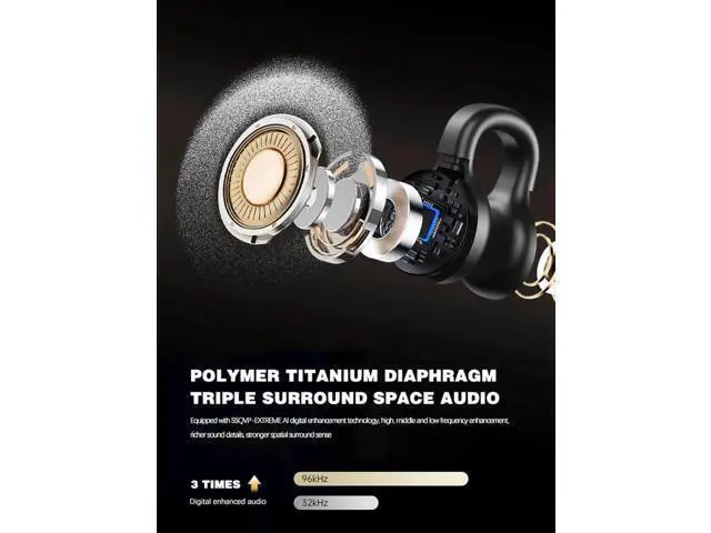 Alt view image 4 of 6 - Xmenha Open Ear Clip on Earbuds Cuff Wireless Bluetooth Out of Ear Ear Cuff Headphones Open Ear Clip on Ear Buds Earphones AIR Bone Conduction Earbuds Headphones Outer Ear not in Ear