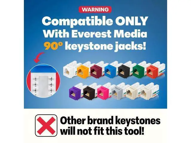 Alt view image 3 of 4 - Everest easyJACK - 90° Angled Speed Termination Keystone Tool Set - with 20-Pack of RJ45 Cat6 Keystone Jacks in White (Slim Profile Design) - Time Saver Network Punch Down Tool Cat6