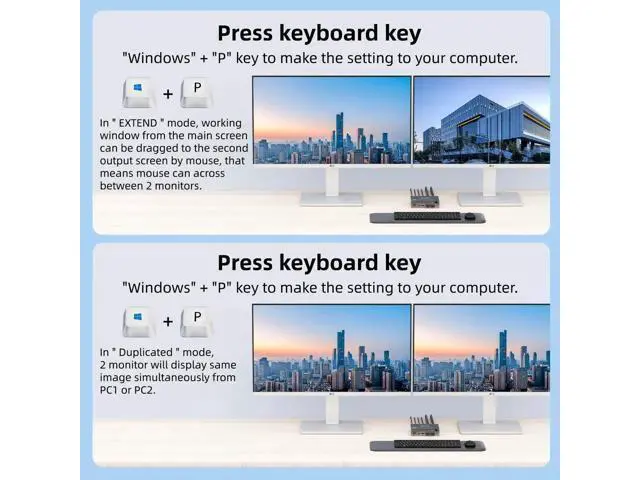 Alt view image 5 of 5 - KVM Switch 2 Monitors 2 Computers USB C HDMI, Dual Monitor USB 3.0 USB Typc C KVM Switcher Supports 4K@60Hz for 2 Computers Share Keyboard, Mouse and Monitor