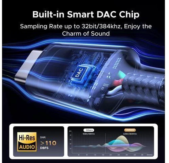 Alt view image 3 of 7 - USB C to Aux Type C to 3.5mm Audio Adapter Hi-Res 32bit/384KHz Stereo Cord Headphone Male Car Auxiliary Cable Compatible with iPhone 17 16 15 Pro Max, Galaxy S25 S24 Ultra iPad Pixel 10, 3.3FT
