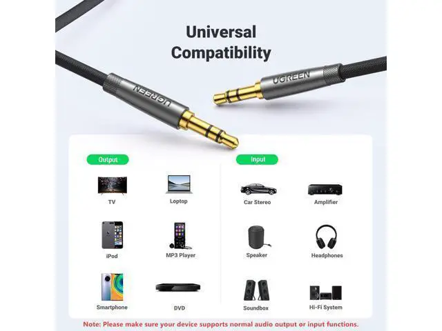 Alt view image 6 of 7 - 3.5mm Audio Cable Nylon Braided Aux Cord Male to Male Stereo Hi-Fi Sound for Headphones Car Home Stereos Speakers Tablets Compatible with iPhone iPad iPod Echo More 16FT
