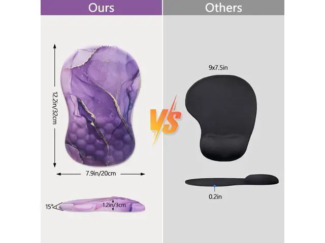 Alt view image 2 of 7 - Mouse Pad Wrist Support, Laokiiy Ergonomic Mouse Pad with Wrist Rest, Comfortable Computer Mouse Pad for Laptop, Pain Relief Mousepad with Non-Slip PU Base Purple