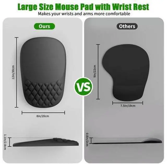 Alt view image 5 of 6 - Ergonomic Mouse Pad with Wrist Support, Wrist Rest Pain Relief Mousepad Memory Foam & Non-Slip PU Base for - Gaming, Office and Home (Black)