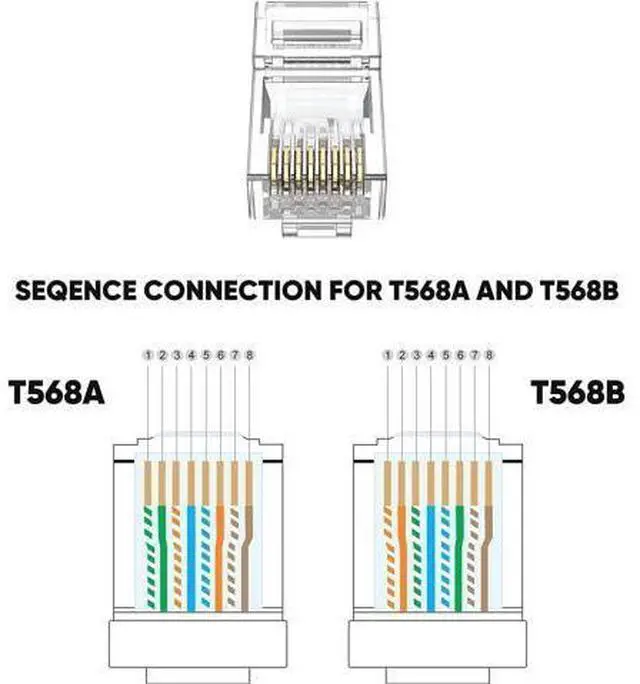 Alt view image 3 of 6 - CableCreation RJ45 Connectors, 100-Pack Cat6 Connector, Cat6/Cat5 8P8C Modular Plug Ends with Relief Boots for Solid Wire and Standard Cable, Transparent