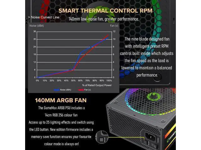 Alt view image 7 of 7 - Power Supply 850W Fully Modular 80+ Gold Certified with Addressable RGB Light - Vairous Color Mode, RGB-850W