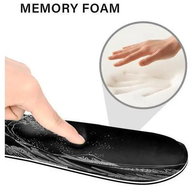 Alt view image 3 of 5 - Desk Pad and Keyboard Wrist Rest, Large Mouse Pad + Keyboard Pad+Mouse Wrist Support, Non-Slip Desk Mat Protector for Office, Home 31.511.8 Inches Wave