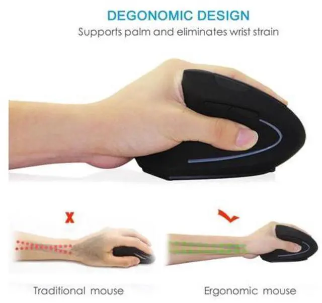 Alt view image 5 of 5 - Left Handed Mouse, Ergonomic 2.4GHz Vertical Optical Wireless Mouse with USB Receiver DPI (800/1200/1600) for PC Computer Laptop Macbooks,Cordless Mice Specially for Lefty Left-handers(black)