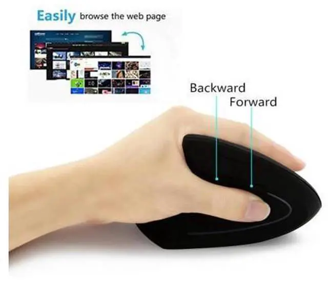 Alt view image 3 of 5 - Left Handed Mouse, Ergonomic 2.4GHz Vertical Optical Wireless Mouse with USB Receiver DPI (800/1200/1600) for PC Computer Laptop Macbooks,Cordless Mice Specially for Lefty Left-handers(black)