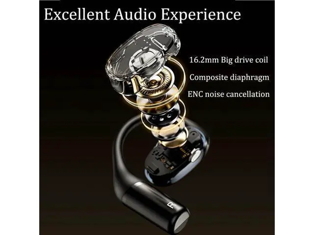 Alt view image 3 of 5 - Luisport Open Ear Headphones Open Ear Earbuds Over The Ear Headphones Wireless Blutooth Headphones Clip On Headphones Earbuds Running Headphones Workout Headphones (V49-Black)