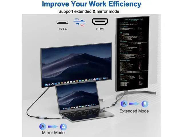 Alt view image 3 of 4 - USB C to HDMI Adapter, Thunderbolt to HDMI Adapter 4K Cable, USB Type-C HUB for Laptop MacBook Pro/Air, iPhone16/15 Pro Max, Dell XPS, HP, Thinkpad, Etc. (2 Pack)