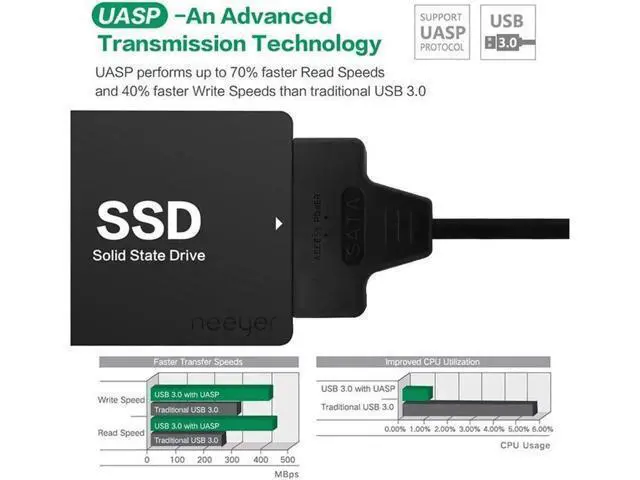 Alt view image 2 of 7 - SATA to USB 3.0 Cable USB 3.0 to SATA III Hard Drive Adapter Compatible for 2.5 Inch HDD/SSD Hard Drive Disk and SATA Optical Drive , Support UASP, 2-Pack