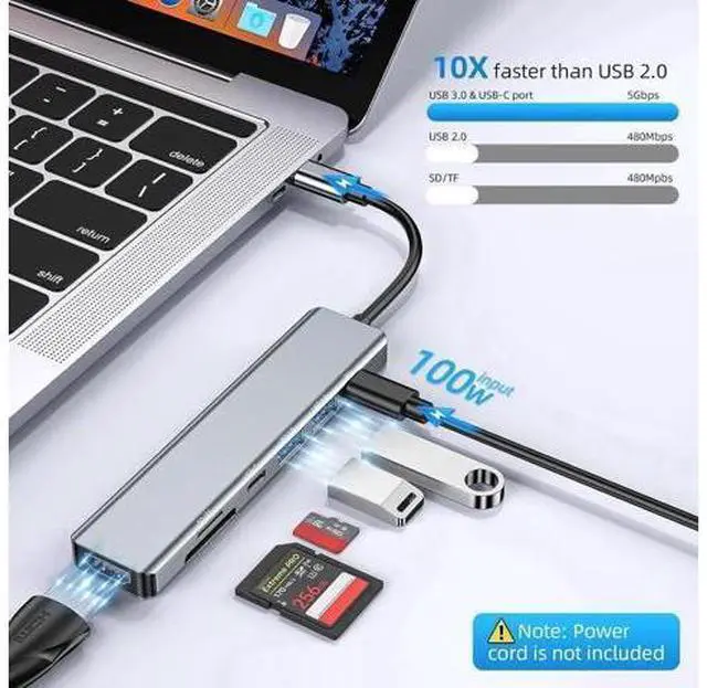 Alt view image 3 of 7 - USB C Hub, USB Hub to HDMI Multiport, USB C Dongle Adapter 7 in 1 with 4K HDMI Output, USB 3.0 Ports, USB 2.0 Ports,SD/Micro SD Card Reader,100W PD, USB C Data Port For Type C Devices