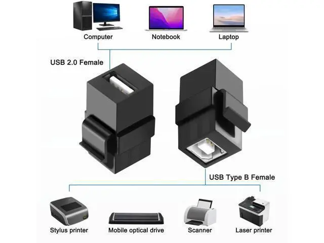 Alt view image 4 of 6 - USB B to USB A Panel Mount Adapter Keystone Insert Solderless Socket Connector USB2.0 Type B Female to Type A Female Keystone Coupler Wall Outlet Jack Adapter for PC Printer Scanner - 4PCS