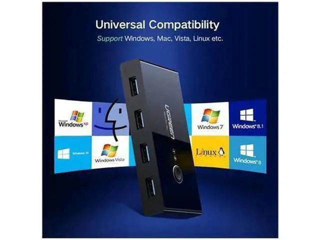 Alt view image 6 of 6 - UGREEN USB 3.0 Sharing Switch Selector 4 Port 2 Computers Peripheral Switcher Adapter Hub for PC, Printer, Scanner, Mouse, Keyboard with One Button Swapping and 2 Pack USB Male Cable