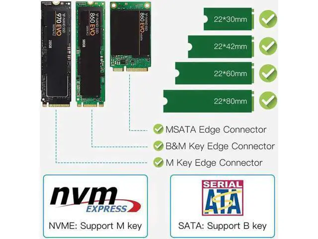 Alt view image 2 of 3 - 3 In 1 NGFF And MSATA SSD Adapter Card, M.2 NVME To PCIE/ M.2 SATA SSD To SATA III/ MSATA To SATA Converter Express Card