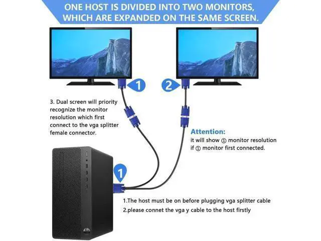 Alt view image 3 of 6 - VGA Monitor Y-Splitter Cable,VGA 1 Male to Dual 2 VGA Female Adapter Converter Video Cable for Screen Duplication - 1 Foot