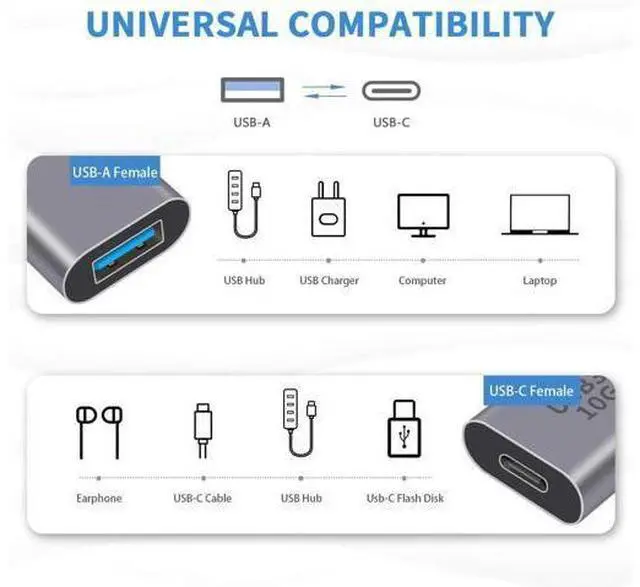 Alt view image 4 of 7 - USB C Female to USB Female Adapter 3.1 Gen2, 10Gbps Bi-Directional Type C to Type A Adapter OTG Adapter Support Data Sync and Charging for Laptop, PC, iPhone, MacBook Pro, Laptop