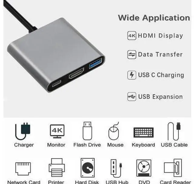 Alt view image 3 of 7 - USB C to HDMI Multiport Adapter with Charging Port, HDMI to USB C Hub Adapter for Monitor to Laptop, USB-C to USB Adapter 10Gbps, USBC HDMI Adapter 4K Converter for Mac iPad pro MacBook Chromebook