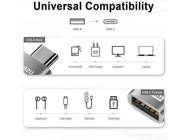 Alt view image 6 of 7 - USB C to USB Adapter 10Gbps, Type C Male to A Female Extension Adapater Support Data Transfer and Charging for Phone, Laptop, USB Keyboard 4 Pack (Silver)