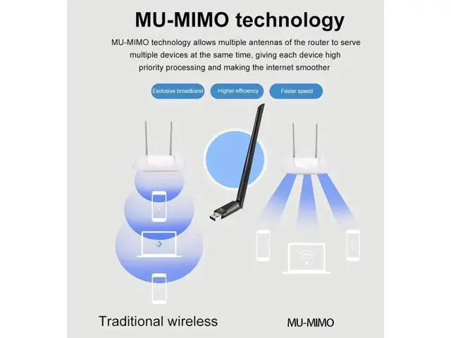 Alt view image 5 of 7 - USB WiFi Wireless Adapter for PC 650Mbps, USB WiFi Dongle 802.11 ac Network Adapter with Dual Band 2.4GHz/200Mbps 5GHz/433Mbps 5dBi High Gain Antenna for Desktop Laptop Windows Vista/XP/Win7/8/10/11