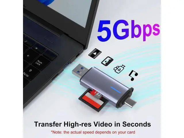 Alt view image 2 of 7 - USB 3.0 SD Card Reader, 5Gbps 2-in-1 Type-C & USB-A Dual Slot Memory Card Reader for SD/Micro SD/SDHC/SDXC/MMC/UHS-I, Compatible with iPhone 16/15, MacBook, iPad, Android, PC, Laptop, Camera