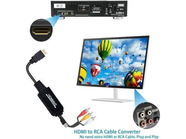 Alt view image 2 of 7 - HDMI to RCA Converter, HDMI to Composite Video Audio Converter Adapter, HDMI to AV, Supports PAL/NTSC for PS4, Xbox, Switch, TV Stick, Roku, Fire Stick, Blu-Ray, DVD Player