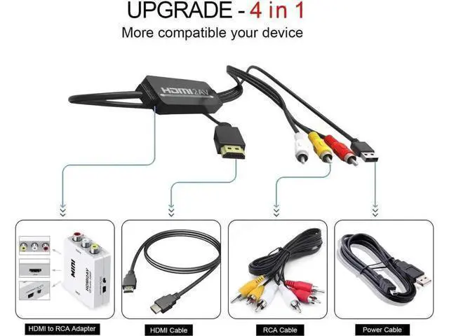 Alt view image 4 of 7 - HDMI to RCA Converter, HDMI to Composite Video Audio Converter Adapter, HDMI to AV, Supports PAL/NTSC for PS4, Xbox, Switch, TV Stick, Roku, Fire Stick, Blu-Ray, DVD Player