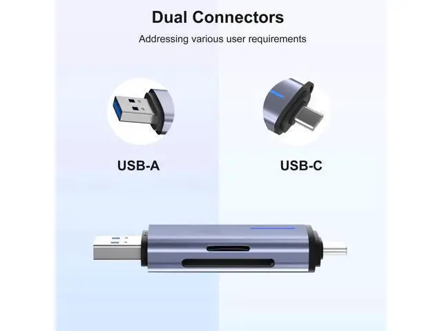 Alt view image 7 of 7 - USB 3.0 SD Card Reader, 5Gbps 2-in-1 Type-C & USB-A Dual Slot Memory Card Reader for SD/Micro SD/SDHC/SDXC/MMC/UHS-I, Compatible with iPhone 16/15, MacBook, iPad, Android, PC, Laptop, Camera