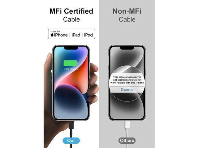 Alt view image 4 of 6 - iPhone 14 13 12 Fast Charger 20W PD USB C Wall Charger with 6FT Fast Charging Cable for iPhone 14/14 Pro/14 Pro Max/14 Plus/13/12/11/Pro/Pro Max/Mini/Xs Max/X iPad - Blue
