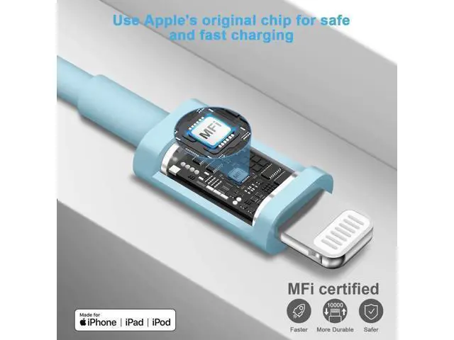 Alt view image 5 of 6 - iPhone 14 13 12 Fast Charger 20W PD USB C Wall Charger with 6FT Fast Charging Cable for iPhone 14/14 Pro/14 Pro Max/14 Plus/13/12/11/Pro/Pro Max/Mini/Xs Max/X iPad - Blue