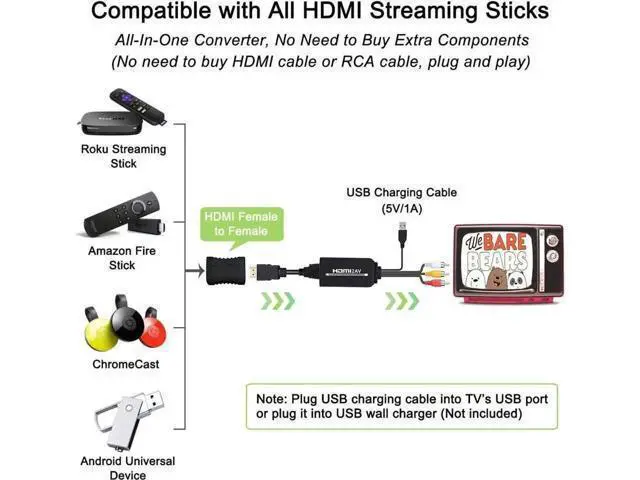 Alt view image 7 of 7 - HDMI to RCA Converter, HDMI to Composite Video Audio Converter Adapter, HDMI to AV, Supports PAL/NTSC for PS4, Xbox, Switch, TV Stick, Roku, Fire Stick, Blu-Ray, DVD Player