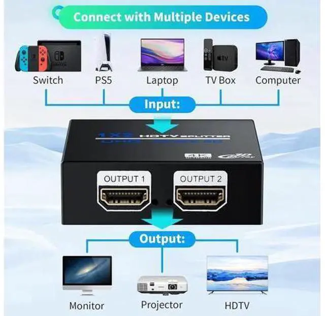 Alt view image 2 of 7 - HDMI Splitter 1 in 2 Out 4K, 1x2 Powered HDMI Multi-Port Adapter for Dual Monitor, Support 4K UltraHD 3D HDR, Duplicate/Mirror Screens, Ideal for Xbox Ps5 Ps4 Ps3 Fire Stick Blu-Ray Player HDTV