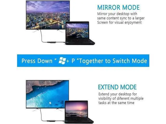 Alt view image 2 of 7 - USB to HDMI Adapter USB 3.0/2.0 to HDMI 1080P/60Hz Multi-Display Graphics Converter Cable with Video Audio for Laptop PC Monitor Projector HDTV Compatible with Windows (Not Support Linux Vista)