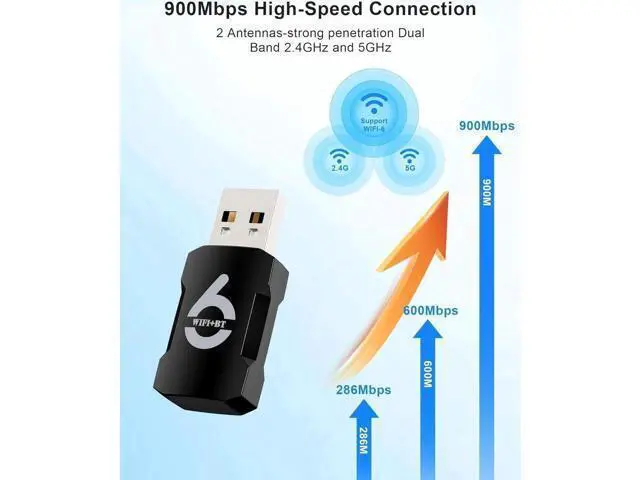 Alt view image 2 of 7 - 2-in-1 USB WiFi Adapter - WiFi Bluetooth Adapter, 900Mbps 2.4/5GHZ Dual Band WiFi and Bluetooth Adapter for PC/Laptop/Desktop, Driver Free Wpa3, WiFi 6 USB Bluetooth 5.3 Adapter, Win 10/11