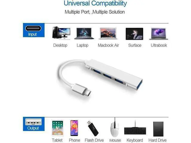 Alt view image 5 of 7 - 4-Port USB-C Hub, Ultra-Slim Data USB-C Type-C to 4 X USB 3.0 Hub Adapter for MacBook, Mac Pro, Mac mini, iMac, Surface Pro, XPS, PC, Flash Drive, Mobile HDD-Silver