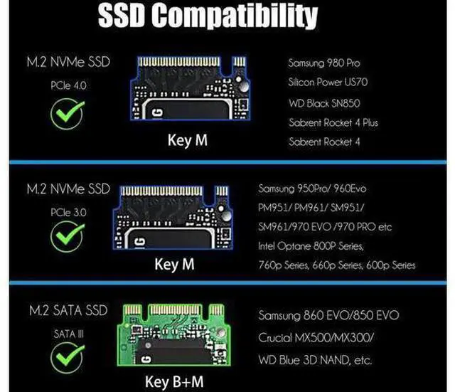 Alt view image 3 of 7 - PA12 Dual M.2 SSD PCIe X4 Adapter Without Heatsink for One M.2 NVMe SSD and One M.2 SATA SSD, Support PCIe 4.0 SSD and OS Boot from M.2 NVMe SSD