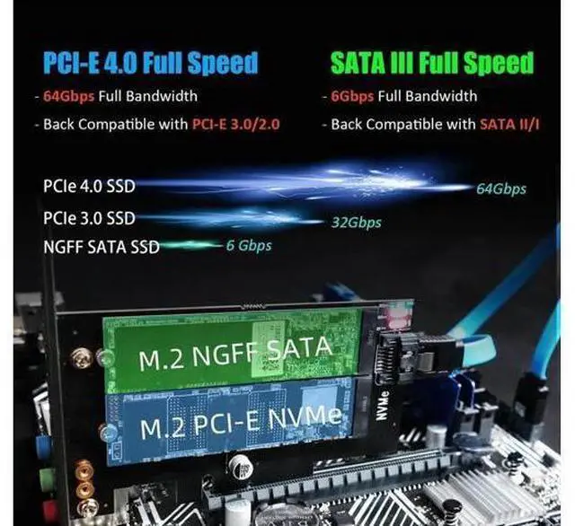 Alt view image 4 of 7 - PA12 Dual M.2 SSD PCIe X4 Adapter Without Heatsink for One M.2 NVMe SSD and One M.2 SATA SSD, Support PCIe 4.0 SSD and OS Boot from M.2 NVMe SSD