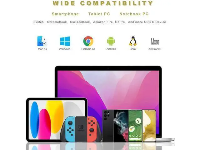 Alt view image 2 of 6 - USB C to USB 3.0 Adapter Cable 4 Pack, USB Female to USB C Male Adapter Fast Charging for Charger, USB-C to UAB A Converter for MacBook pro Laptop PC iMac iPad air and More Type c Device