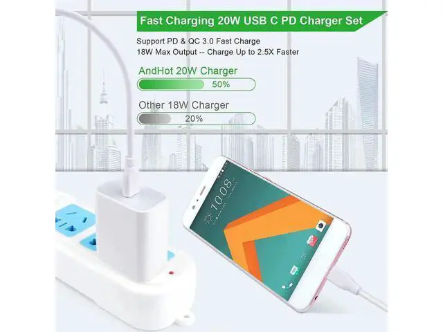 Alt view image 2 of 7 - Pixel 9a 8 7a Fast Charger for Google Pixel 9a 9 Pro XL 8a 8 Pro 7a 7 6a 6 5a 5 4a 4 XL 3a 3,20W Fast USB C Wall Charger PD Power Adapter with 6ft Type C to C Cable for Samsung Galaxy S25 S24 S23 A53