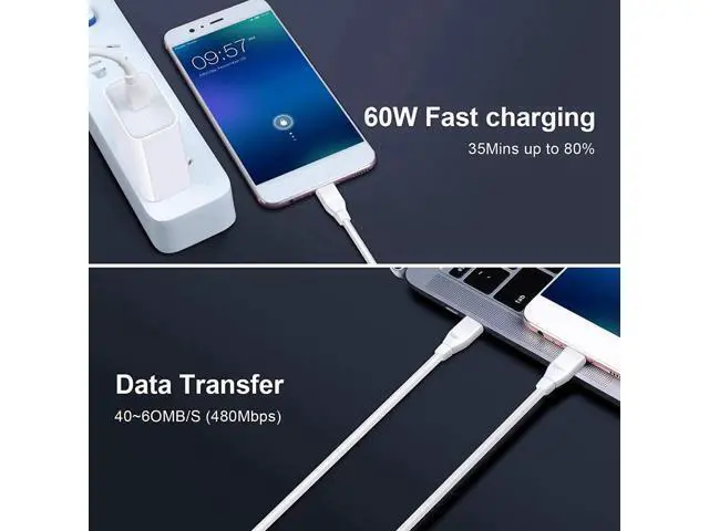 Alt view image 7 of 7 - Pixel 9a 8 7a Fast Charger for Google Pixel 9a 9 Pro XL 8a 8 Pro 7a 7 6a 6 5a 5 4a 4 XL 3a 3,20W Fast USB C Wall Charger PD Power Adapter with 6ft Type C to C Cable for Samsung Galaxy S25 S24 S23 A53