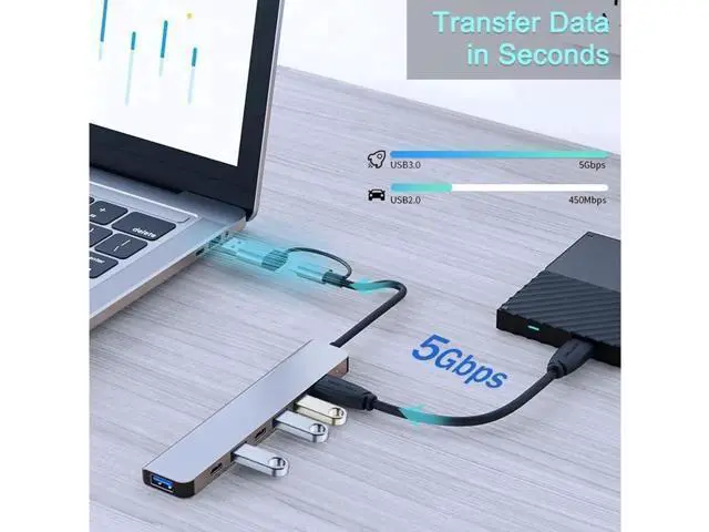 Alt view image 4 of 7 - Aluminum 7 in 1 USB Hub USB C Hub with USB 3.0, Multiport USB Splitter Expand with 5 USB Port 2 USBC Ports for MacBook Pro Air, for iPad Pro Laptop, Phones and More Devices