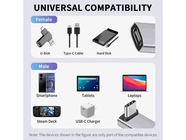 Alt view image 2 of 7 - USB C 90 Degree Adapter, 40Gbps, Right Angle USB C Male to Female, Supports 8K Video for iPad, MacBook, Tablet, Phone, 2 Pack