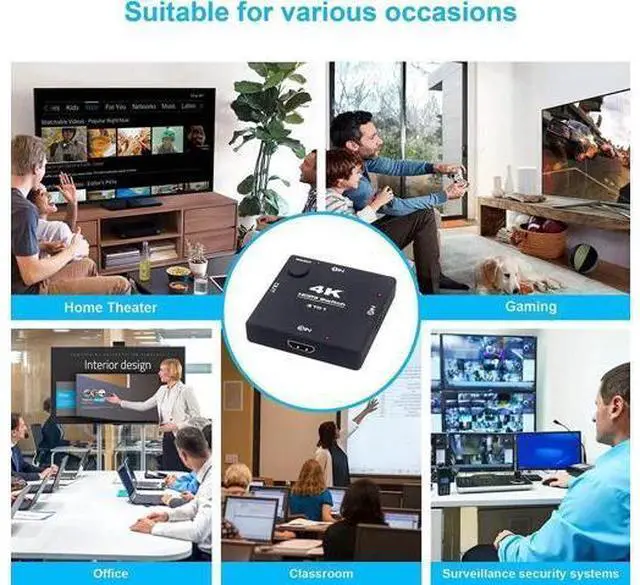 Alt view image 2 of 7 - HDMI 2.0 Switch Splitter 3 Port 4K HDMI Switcher 3 in 1 Out HDMI Switches Selector Box with 3.9FT HDMI Cable Support HDCP 2.2 Support 4K@60Hz Ultra HD 3D 2160P 1080P