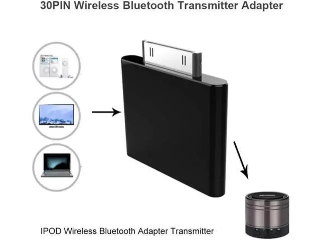 Main image of IPF01 30 Pin Bluetooth4.1 Audio Transmitter For IPod Random Colour Delivery