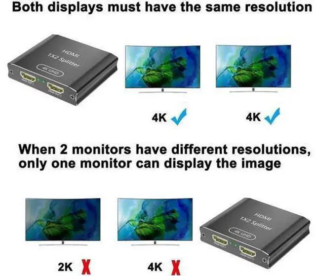 Alt view image 4 of 7 - HDMI Splitter 1 in 2 Out, 4K HDMI Splitter for Dual Monitors (Not for Extended Display, Mirror Only/Copy Mode), Sends Same Content to 2 Screens, Works with Laptop, TV, Monitor(HDMI Cable Not Included)