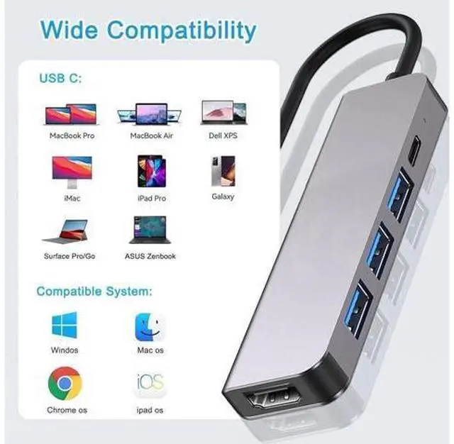 Alt view image 2 of 7 - USB C Hub, 5 in 1 USB C to 4K HDMI Splitter, USB 3.0, 2*USB 2.0, 4K HDMI Port, PD 100W Charging, for iPad Pro MacBook Pro Laptops and More