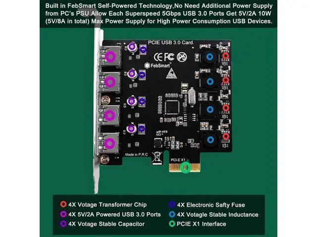 Alt view image 3 of 7 - PCIe to USB 3.0 4X USB-APorts Expansion Card,PCI Express Internal USB 3 Hub Converter for Desktop PCS Riser Card