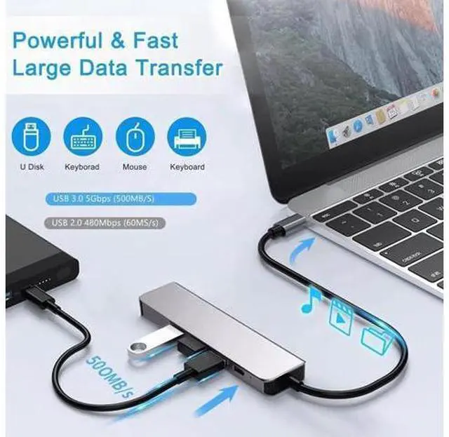 Alt view image 4 of 7 - USB C Hub, 5 in 1 USB C to 4K HDMI Splitter, USB 3.0, 2*USB 2.0, 4K HDMI Port, PD 100W Charging, for iPad Pro MacBook Pro Laptops and More